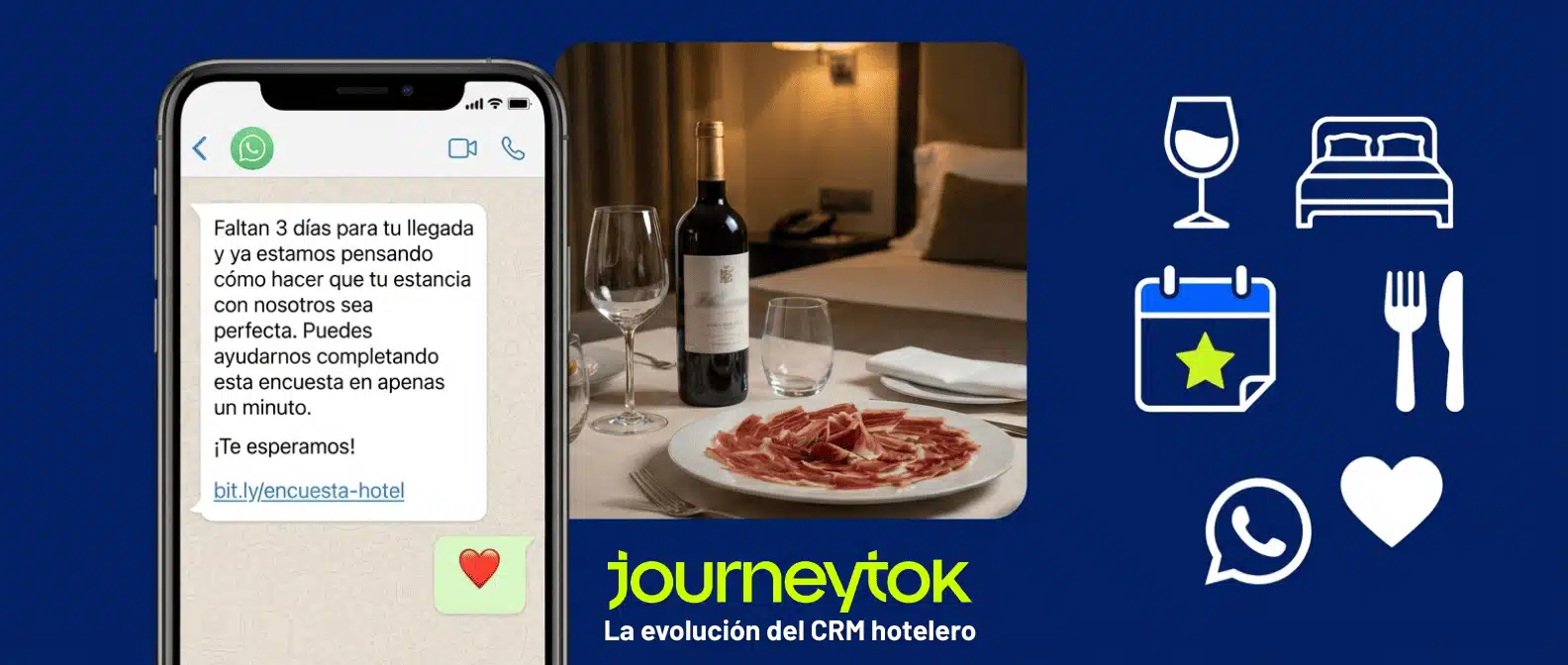 encuestas-pre-estancia-Journeytok